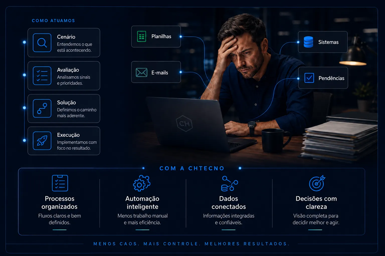 Profissional analisando planilhas, pendências, e-mails e sistemas desconectados